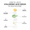 The Inkey List Hyaluronic Acid Serum 1
