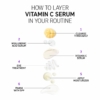 The Inkey List 30% Vitamin C Serum, 30 ml 7 The Inkey List Vitamin C Serum 2