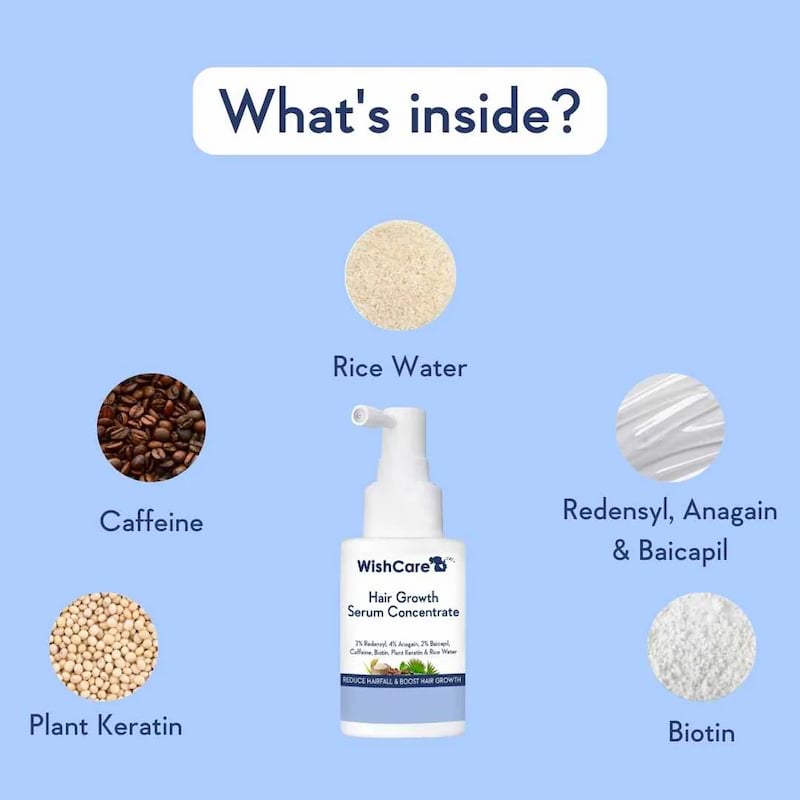 WishCare Hair Growth Serum Concentrate, 30 ml 7 WishCare Hair Growth Serum Concentrate, 30 ml