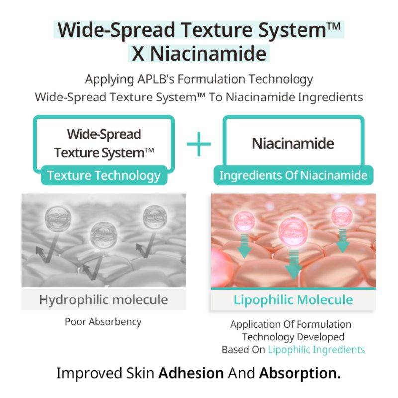 APLB Glutathione Niacinamide Face Toner For Brightening, 160 ml 5 APLB Glutathione Niacinamide Face Toner For Brightening, 160 ml - Image 5