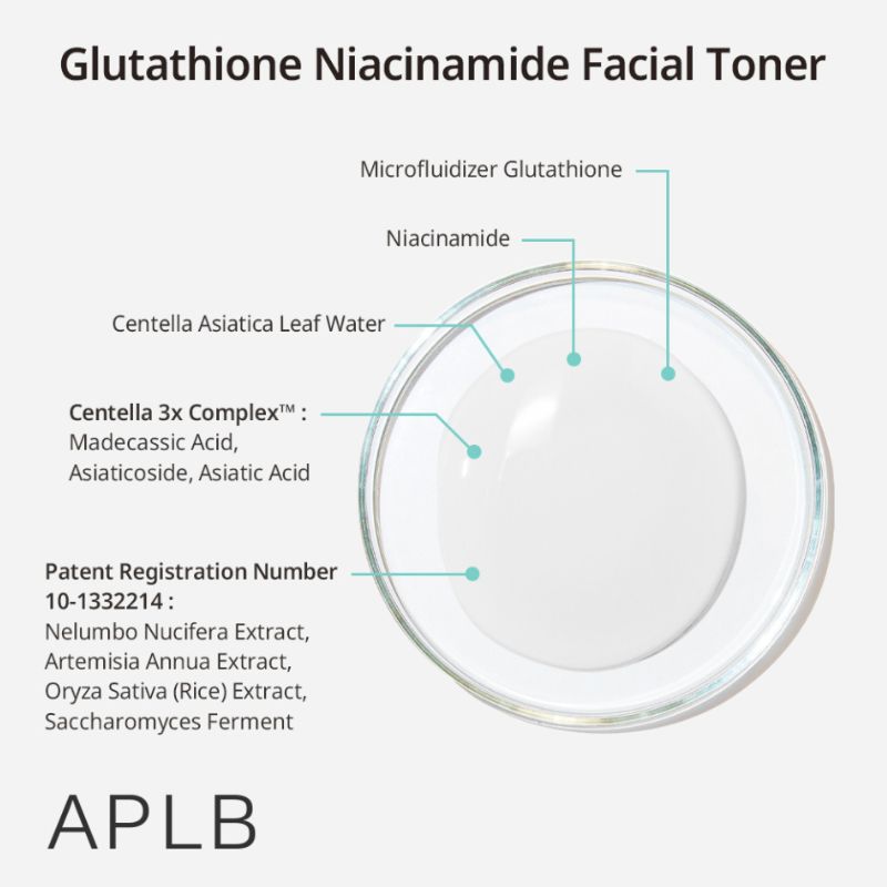 APLB Glutathione Niacinamide Face Toner For Brightening, 160 ml 3 APLB Glutathione Niacinamide Face Toner For Brightening, 160 ml - Image 3